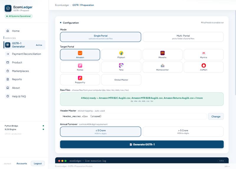 The GSTR-1 Generator screen: nine portals, a drop zone holding four Amazon
                        exports, the stored header mapping and the annual turnover setting.